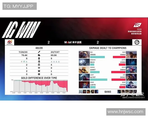 电竞比分英雄联盟深度解析IG战队边路渗透策略与战术运用