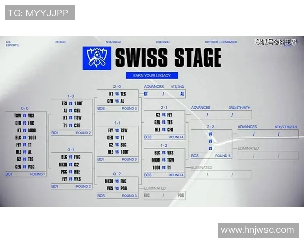 s15全球挑战赛BLG战术表现深度解析与点评 s15全球挑战赛BLG战术表现深度解析与点评