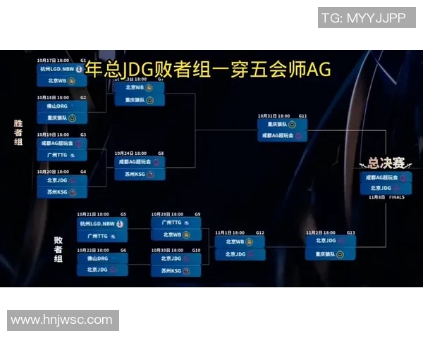 s15电竞总决赛王者荣耀聚焦JDG战队展现无与伦比的实力与团队合作