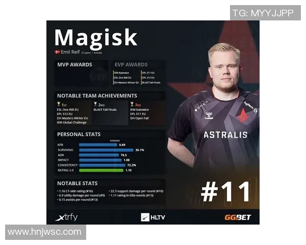 赵强专访回顾s15电竞之路与CSGO辉煌历程探秘