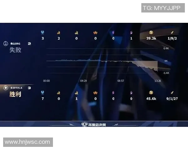 电竞比分最新王者荣耀赛事分析TOP10TES表现抢眼引领潮流实时数据