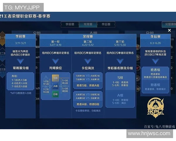 esports数据王者荣耀中RNG盯防策略的成败分析与战术启示