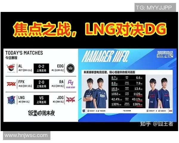 esports数据电竞赛后分析IG与JDG战术对决的实时数据与策略解析