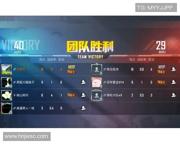 esports最新数据热议和平精英LNG战队心理素质提升与团队协作新变革探讨 esports最新数据热议和平精英LNG战队心理素质提升与团队协作新变革探讨