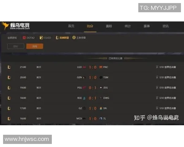 esports最新数据电竞比分赛后复盘FPX与JDG的精彩对决与节奏解析 esports最新数据电竞比分赛后复盘FPX与JDG的精彩对决与节奏解析
