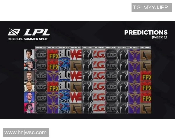 深入分析IG战队在电竞比赛中的耐力表现与比分数据关联实时新闻