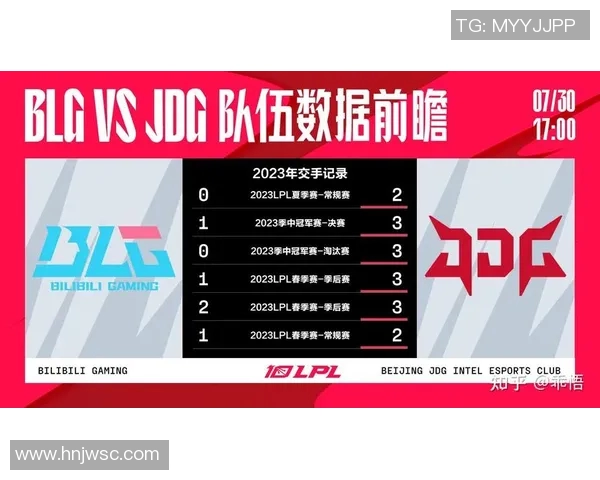 赛后分析JDG与BLG对决中的战术布局与执行细节探讨实时新闻